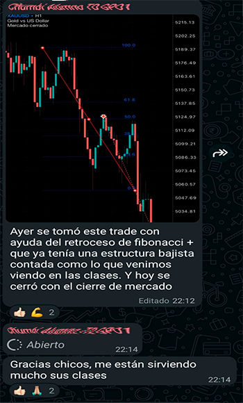 Testimonio de alumno - Trading Discrecional